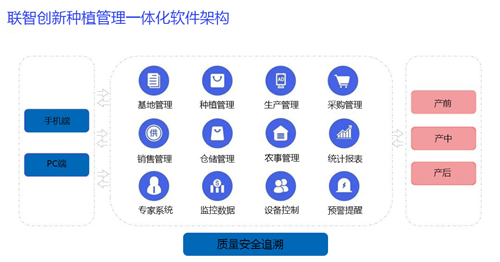 種植業1_副本.png
