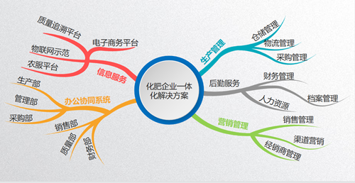 肥業_副本.png