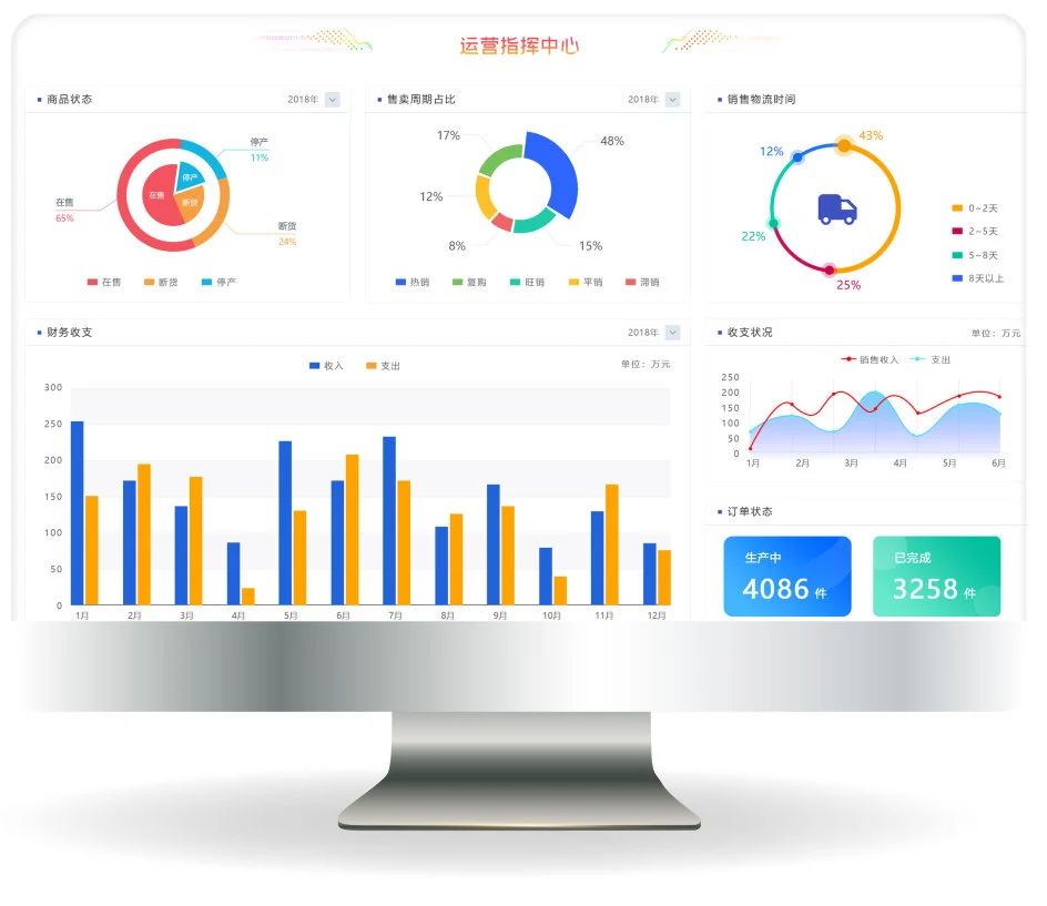 智慧種業